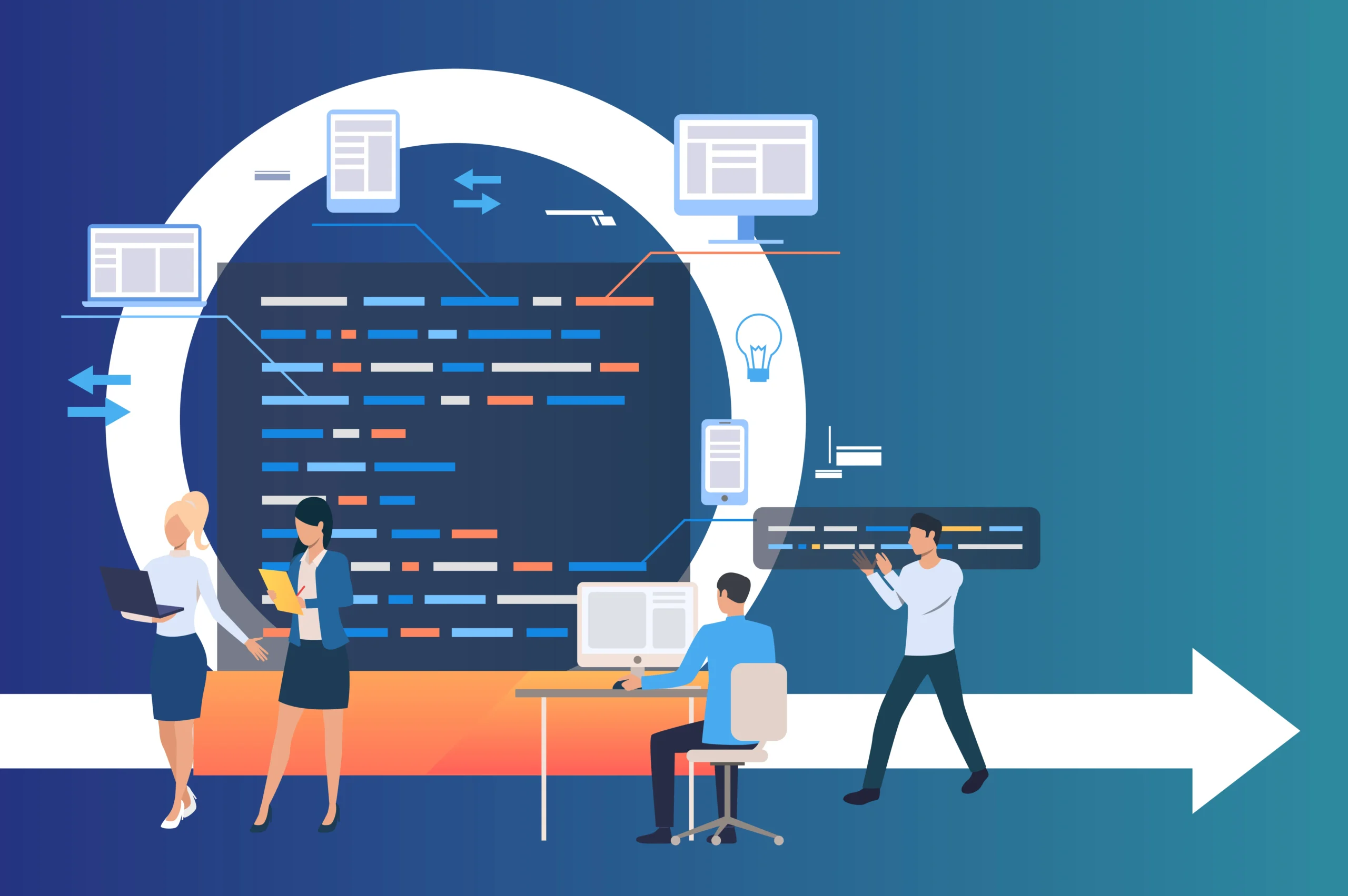 Version Control and Deployment