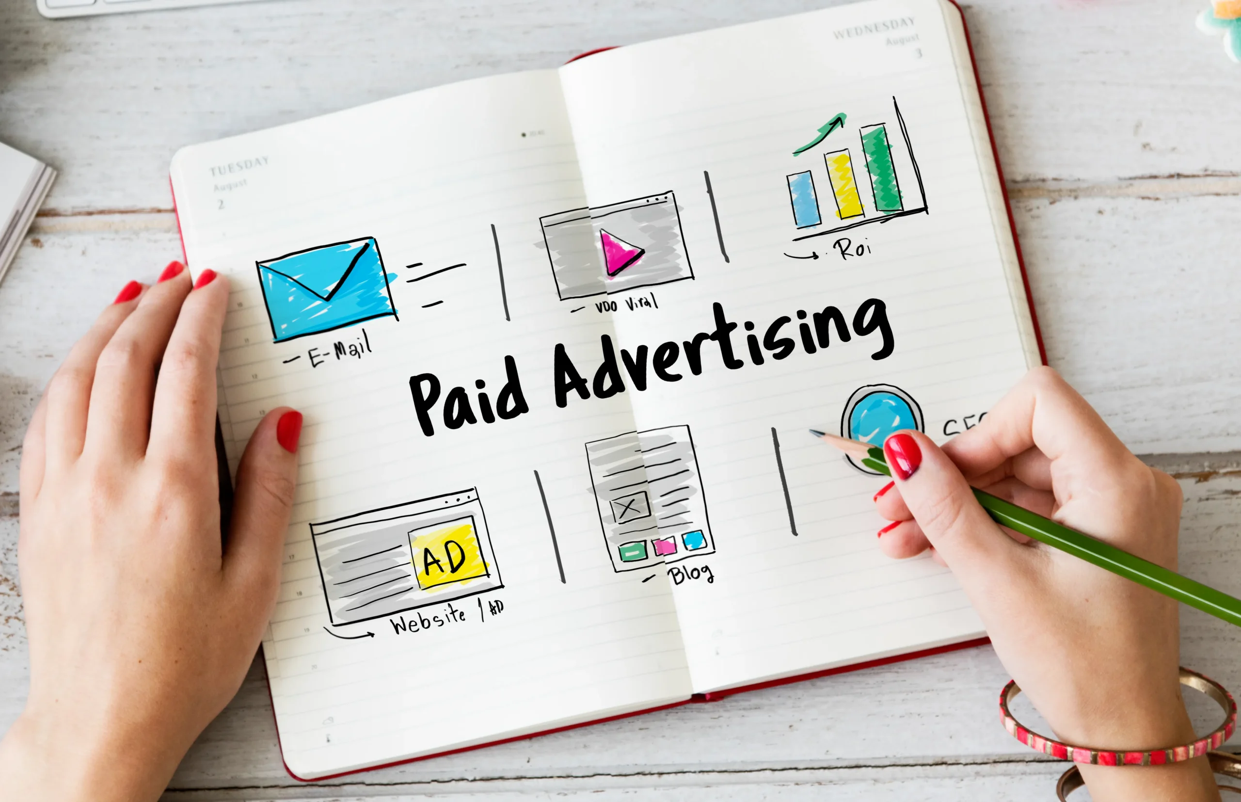 Pay-Per-Click (PPC) and Google Ads Pay-Per-Click (PPC) and Google Ads
